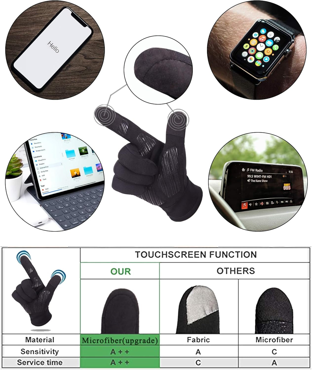 Winter Gloves Cycling Gloves Bike Gloves Biking Gloves Driving Gloves Riding Gloves Running Gloves Touchscreen Gloves Bicycle Gloves Hiking Gloves Water Resistant for Men Women